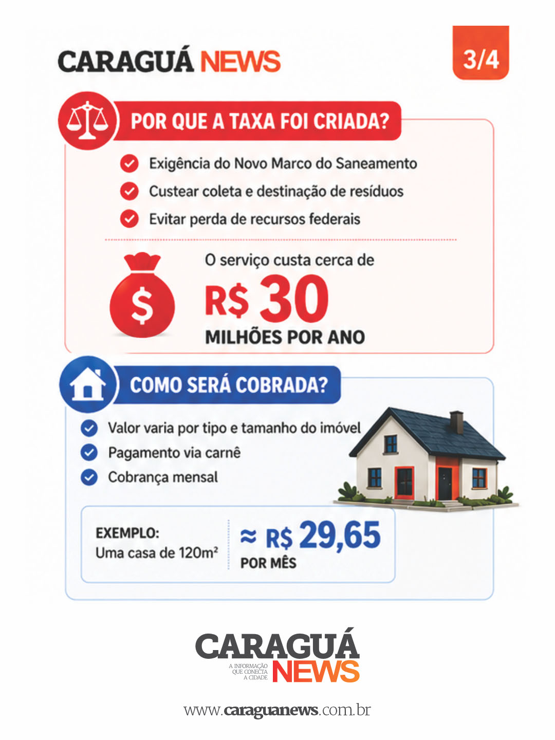 caraguanews_post_300426_TaxaResiduos3
