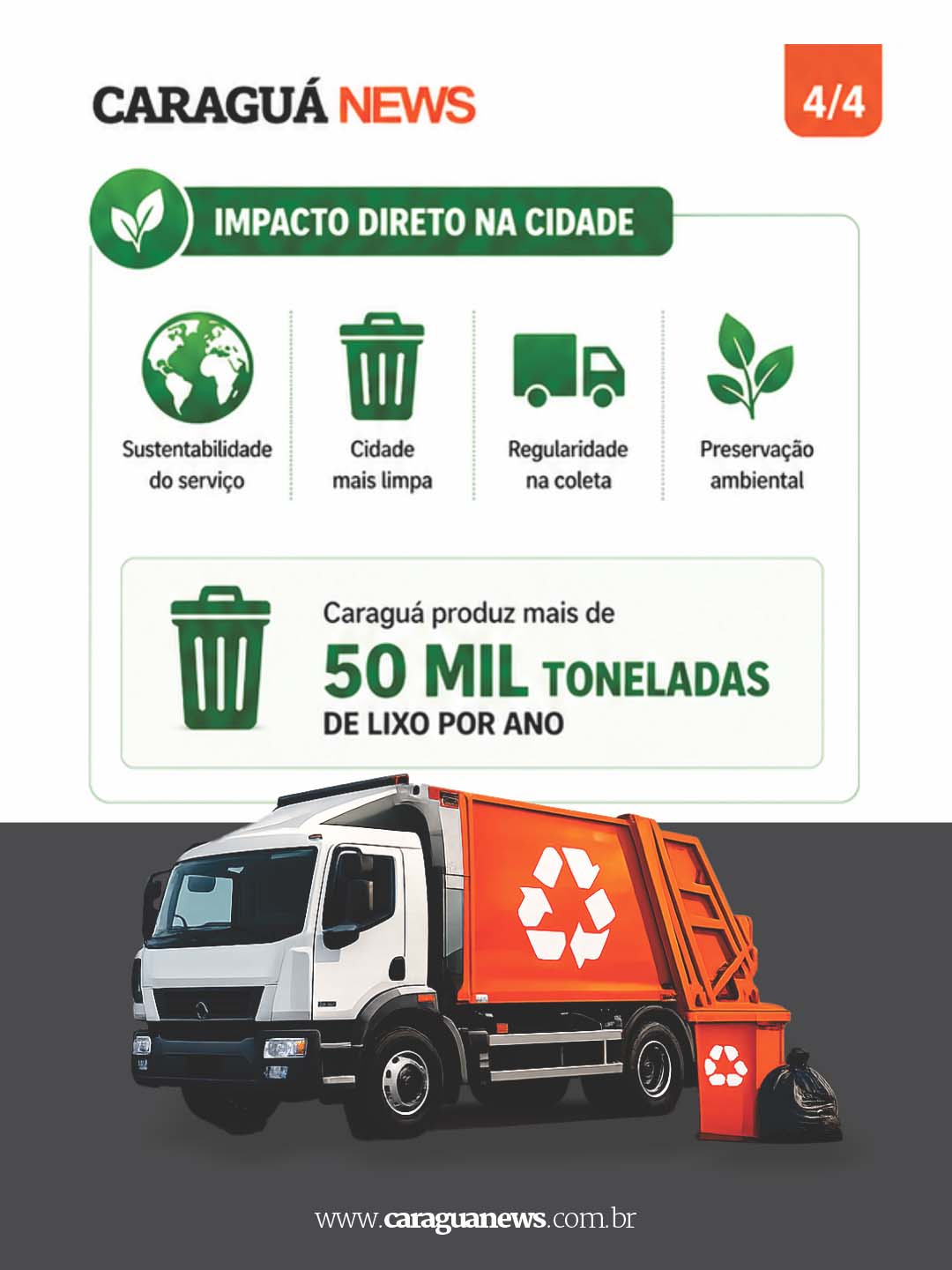 caraguanews_post_300426_TaxaResiduos4